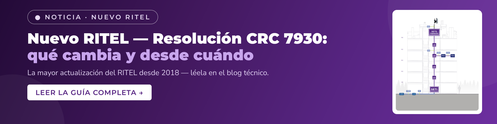 Noticia: Nuevo RITEL — Resolución CRC 7930 de 2025, qué cambia y desde cuándo. Lee la guía completa en el blog técnico.